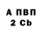 БУТИРАТ оксибутират The Dade